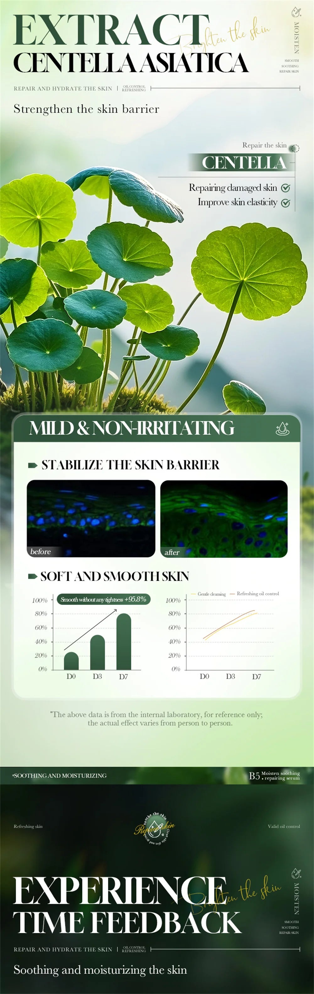 Sérum Facial Calmante e Hidratante